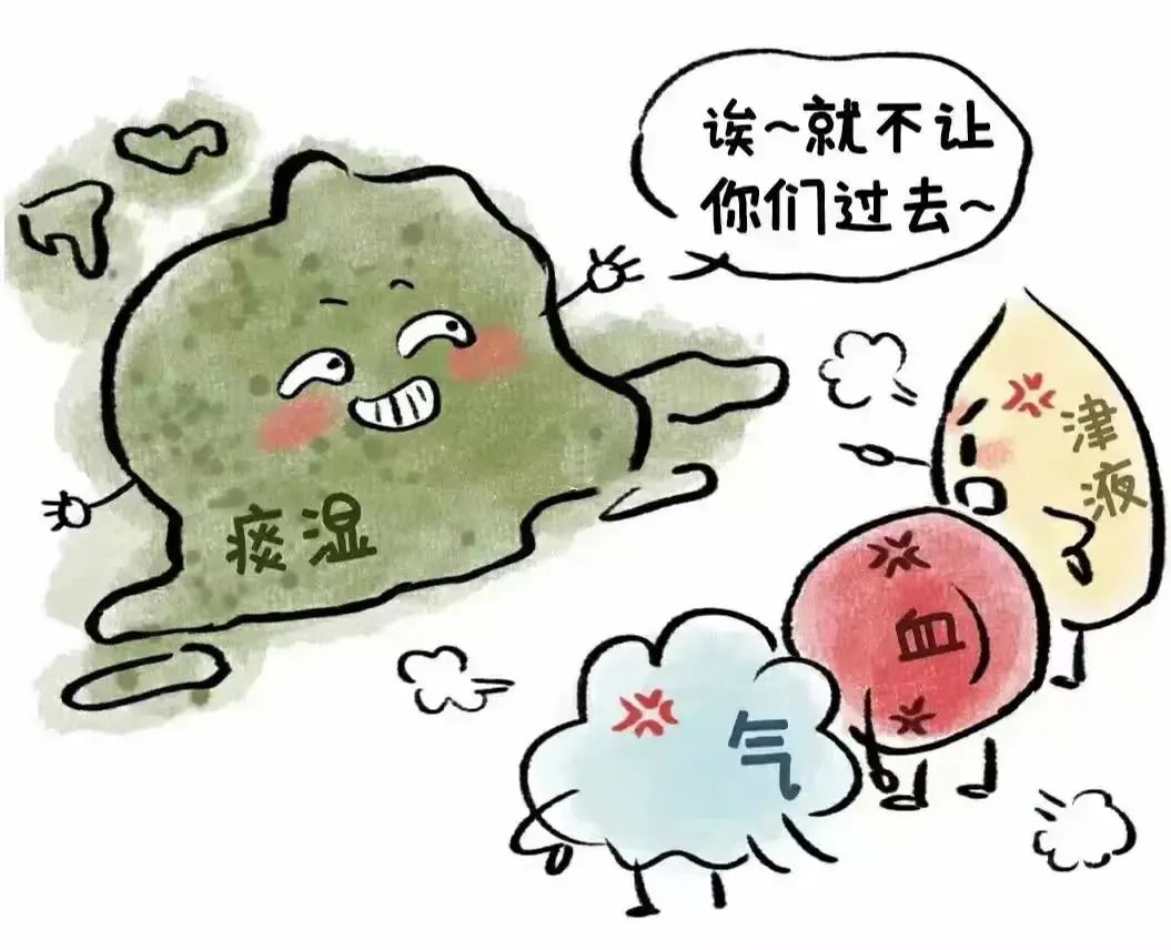 结节、囊肿就怕一朵花,便宜有用,针对痰湿虚寒,抓紧学起来! - 中医农业实践者